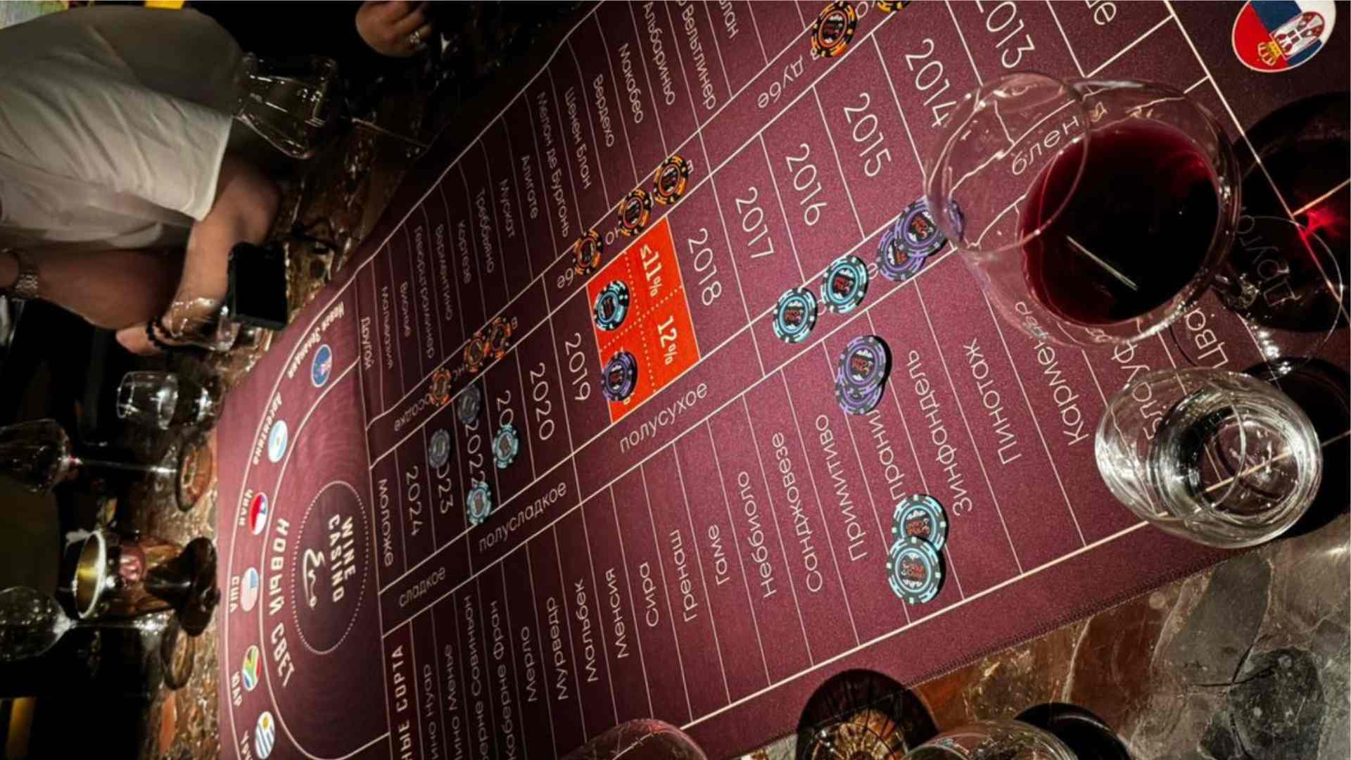 online casino with best bonuses Comparing Casino Bonuses and Promotional Terms